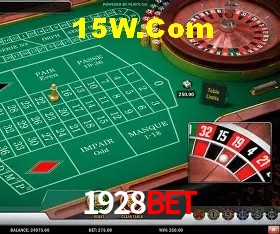 Estatísticas 1928Bet